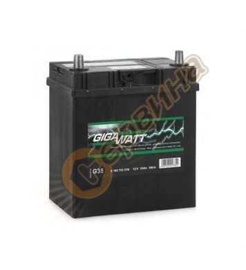   Gigawatt JIS R+ G35 0185753518 - 12V/35