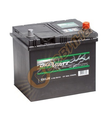   Gigawatt JIS R+ G60JR 0185756012 - 12V/