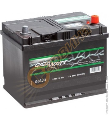   Gigawatt JIS R+ G68JR 0185756804 - 12V/