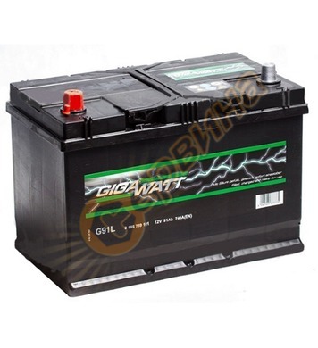   Gigawatt JIS L+ G91L 0185759101 - 12V/9