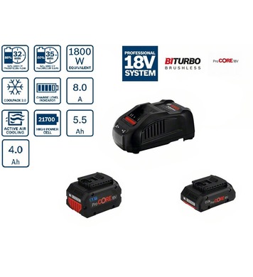   Bosch ProCORE18V 1x 4,0Ah + 1x 5,5Ah + GAL 